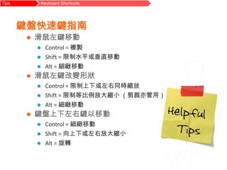 Tips        Keyboard Shortcuts




       鍵盤快速鍵指南
           滑鼠左鍵移動
               Control = 複製
               Shift = 限制水平或垂直移動
               Alt = 細緻移動
           滑鼠左鍵改變形狀
               Control = 限制上下或左右同時縮放
               Shift = 限制等比例放大縮小 （剪裁亦管用）
               Alt = 細緻移動
           鍵盤上下左右鍵以移動
               Control = 細緻移動
               Shift = 向上下或左右放大縮小
               Alt = 旋轉
 