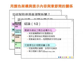 用顏色架構與提示內容與章節間的關係
 