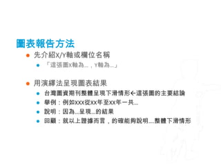 圖表報告方法
    先介紹X/Y軸或欄位名稱
        「這張圖X軸為…，Y軸為…」


    用演繹法呈現圖表結果
        台灣圖資期刊整體呈現下滑情形這張圖的主要結論
        舉例：例如XXX從XX年至XX年一共…
        說明：因為…呈現…的結果
        回顧：就以上證據而言，的確能夠說明….整體下滑情形
 
