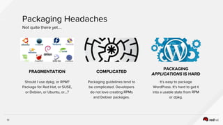 10
FRAGMENTATION
Should I use dpkg, or RPM?
Package for Red Hat, or SUSE,
or Debian, or Ubuntu, or…?
COMPLICATED
Packaging guidelines tend to
be complicated. Developers
do not love creating RPMs
and Debian packages.
PACKAGING
APPLICATIONS IS HARD
It’s easy to package
WordPress. It’s hard to get it
into a usable state from RPM
or dpkg.
Packaging Headaches
Not quite there yet….
 