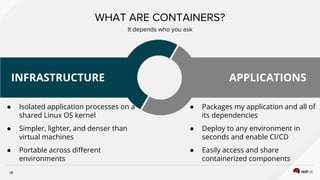18
WHAT ARE CONTAINERS?
It depends who you ask
● Isolated application processes on a
shared Linux OS kernel
● Simpler, lighter, and denser than
virtual machines
● Portable across different
environments
● Packages my application and all of
its dependencies
● Deploy to any environment in
seconds and enable CI/CD
● Easily access and share
containerized components
INFRASTRUCTURE APPLICATIONS
 