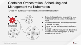 RED HAT AND CONTAINERS
Container Orchestration, Scheduling and
Management via Kubernetes
Critical for Building Containerized Application Infrastructure
● Orchestrate application services that span
multiple containers across multiple Linux
hosts
● Schedule containers across multiple hosts
in desired topology
● Enable manual and automated scaling up
& down
● Manage container lifecycle with declarative
model for health management to detect
and restart on failure
ORCHESTRATION
VIA KUBERNETES
 