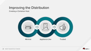 INSERT DESIGNATOR, IF NEEDED28
Minimal Appliance-Like Trusted
Improving the Distribution
Creating a Container Host
 
