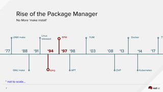 7
UNIX make
‘77
GNU make
‘88
Rise of the Package Manager
No More ‘make install’
* not to scale...
Linux
released
‘91
dpkg
‘94
RPM
‘97 ‘98
APT
YUM
‘03
?
‘17
OVF
‘08
Docker
‘13
Kubernetes
‘14
 