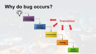 Why do bug occurs?
 