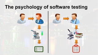The psychology of software testing
 