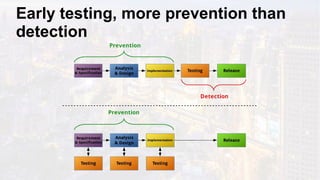 Early testing, more prevention than
detection
 