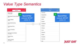 Value Type Semantics
18
SearchFilter
postcode: BR13HP
cuisine: nil
S
SearchFilter
postcode: BR13HP
cuisine: nil
S
 