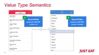 Value Type Semantics
19
SearchFilter
postcode: BR13HP
cuisine: nil
S
SearchFilter
postcode: BR13HP
cuisine: Chicken
S
 