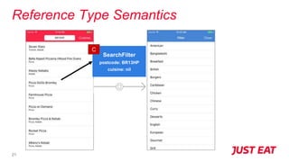 Reference Type Semantics
21
SearchFilter
postcode: BR13HP
cuisine: nil
C
 