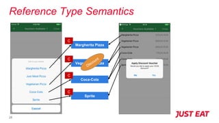 Reference Type Semantics
28
Margherita Pizza
C
Vegetarian Pizza
C
Coca-Cola
C
Sprite
C
 