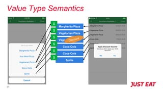 Value Type Semantics
31
Margherita Pizza
S
Vegetarian Pizza
S
Vegetarian Pizza
S
Coca-Cola
S
Coca-Cola
S
Sprite
S
 