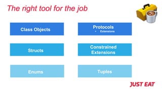 Structs
The right tool for the job
Class Objects
Enums
Protocols
+ Extensions
Constrained
Extensions
Tuples
 