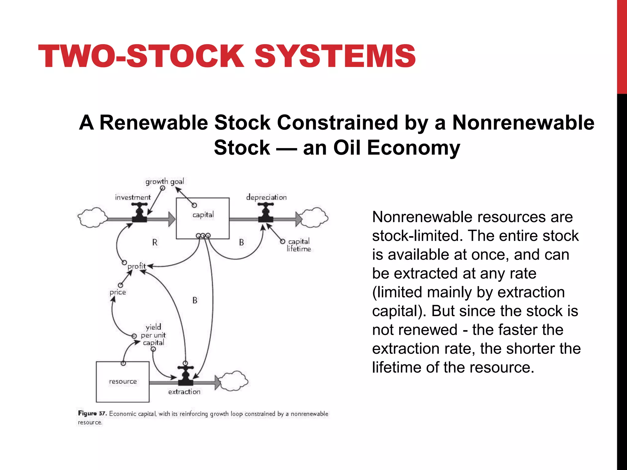 TWO-STOCK SYSTEMS
A Renewable Stock Constrained by a Nonrenewable
Stock — an Oil Economy
Nonrenewable resources are
stock-limited. The entire stock
is available at once, and can
be extracted at any rate
(limited mainly by extraction
capital). But since the stock is
not renewed - the faster the
extraction rate, the shorter the
lifetime of the resource.
 