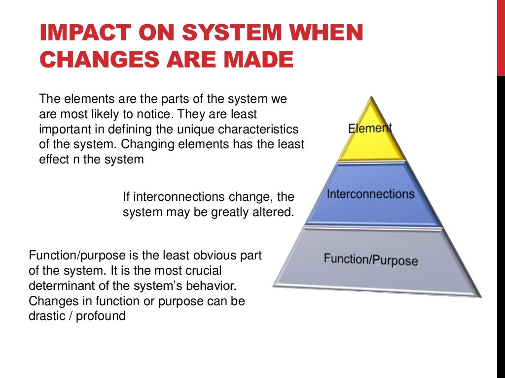Thinking in systems (Donella Meadows) chapters 1 to 3