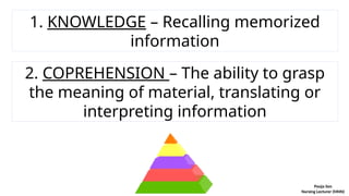 1. KNOWLEDGE – Recalling memorized
information
Pooja Sen
Nursing Lecturer (MHN)
2. COPREHENSION – The ability to grasp
the meaning of material, translating or
interpreting information
 