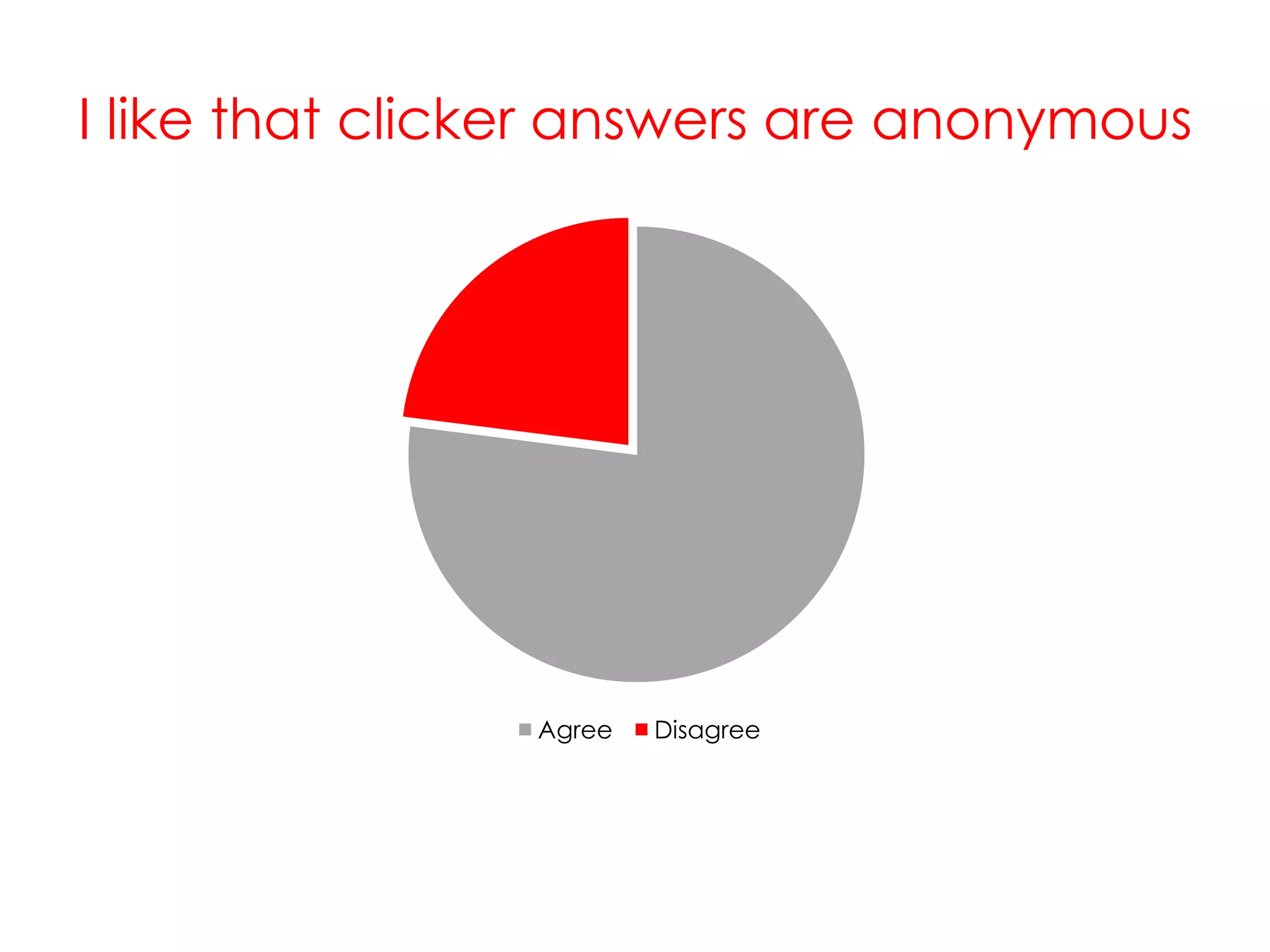 I like that clicker answers are anonymous