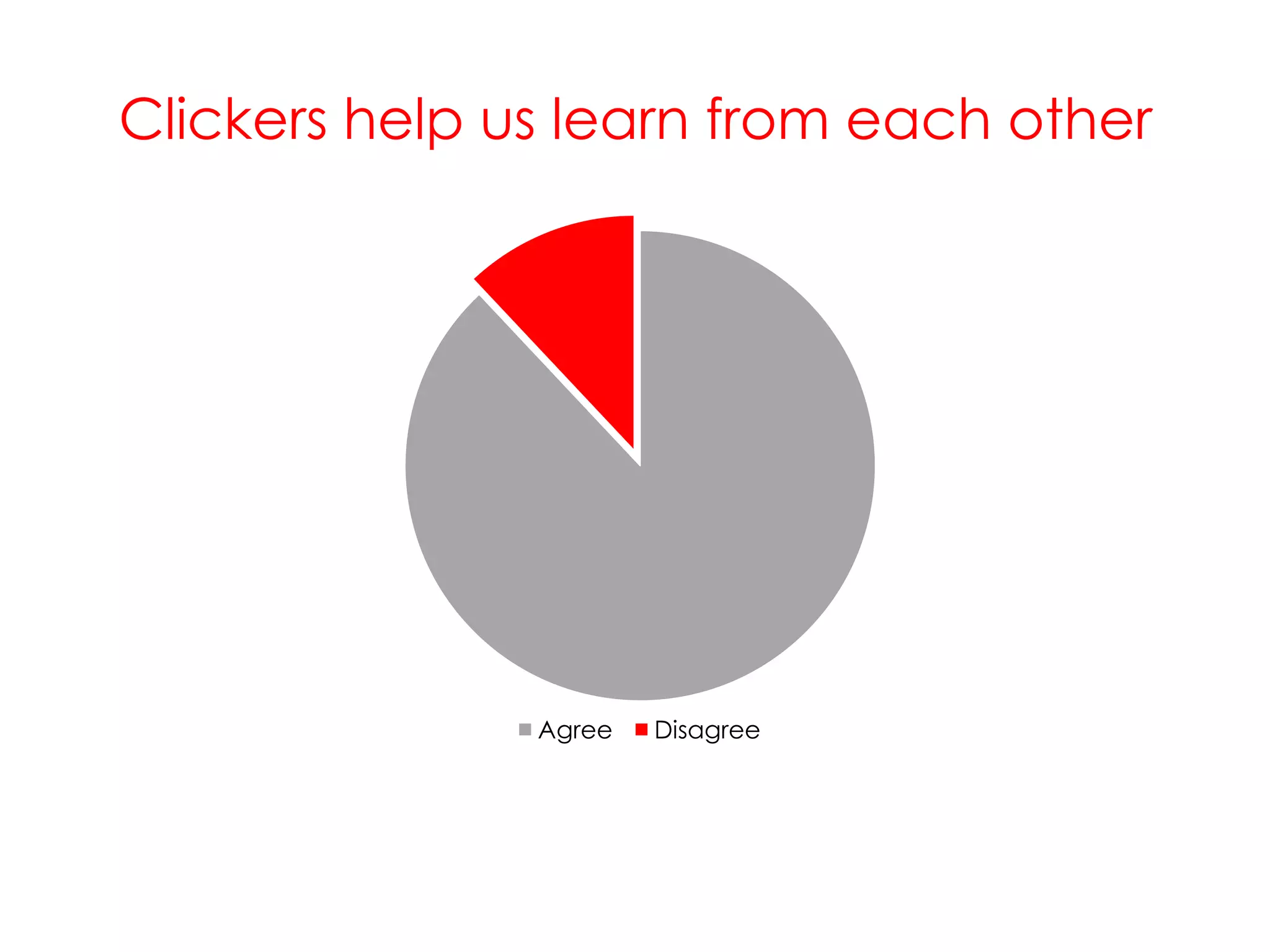 Clickers help us learn from each other