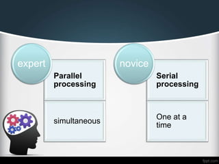 Thinking, Language, and Intelligence | PPTX