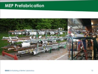 MEP Prefabrication




IDEAS for Building a Better Laboratory   12
 