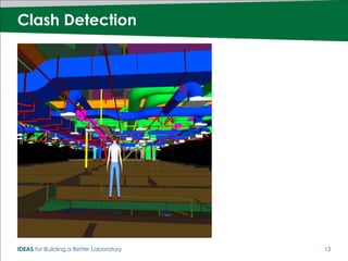 Clash Detection




IDEAS for Building a Better Laboratory   13
 