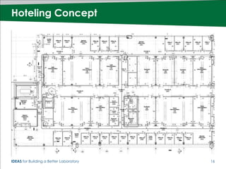 Hoteling Concept




IDEAS for Building a Better Laboratory   16
 