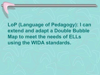 LoP (Language of Pedagogy): I can extend and adapt a Double Bubble Map to meet the needs of ELLs using the WIDA standards. 