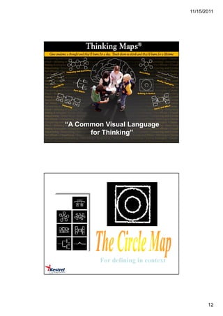 Thinking maps | PDF