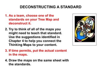 Create a list of key words for each Thinking Map category.Grade Level or Content Area StandardsKey WordsKey WordsKey WordsKey WordsKey WordsKeyWordsKey WordsImpactEffectCausechangesKey WordsMAKING THE CONNECTIONUse a highlighter to mark the key word (academic language) for each standard.Key Words – page 77