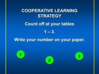 Now let’s add a Source beyond your Prior Knowledge.Read the following article.Craig Wilson’s “Real heroes:  We could all learn something from them.”USA Today, November 2003