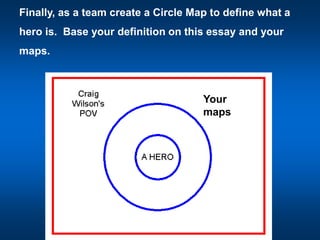 Raise your hand, holding up either one, two, or three fingers based on your assignment.Locate someone with a different number and pair with that person.The two of you should sit somewhere and create a Double Bubble Map comparing your two “heroes.”MAP, MOVE, MAPHold the map you have created in your hand and stand up.This cooperative learning activity can be found on page 260.