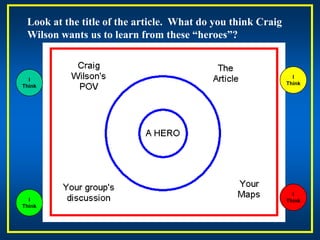 Finally, as a team create a Circle Map to define what a hero is.  Base your definition on this essay and your maps.Your maps