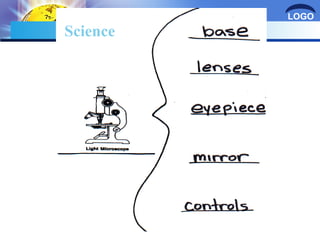 LOGO 
Science 
 