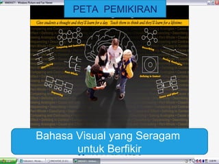 LOGO 
43 PETA PEMIKIRAN 
Bahasa Visual yang Seragam 
untuk Berfikir 
