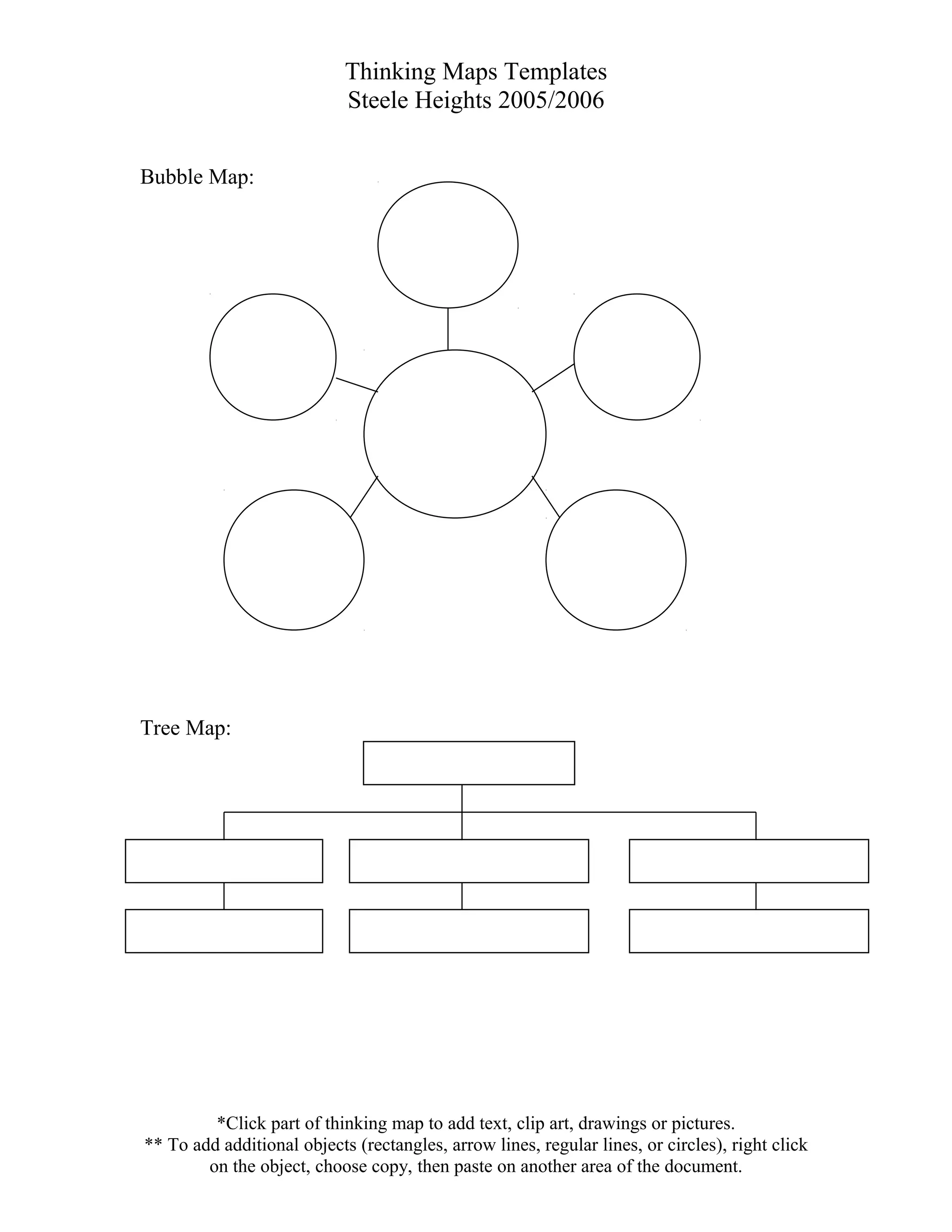 Plantillas de mapas para organizar ideas - Thinking maps