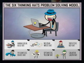 Thinking out of the box | PPTX