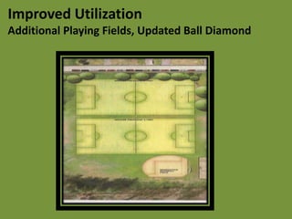 Improved UtilizationOutdoor Land LabLand lab announces that this is school property, and brings learning to life…