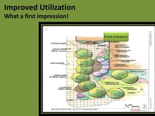 Improved Utilization13 More Parking Spaces