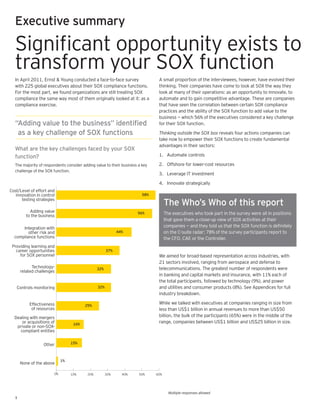 Executive summary

  Signiﬁcant opportunity exists to
  transform your SOX function
  In April 2011, Ernst & Young conducted a face-to-face survey                 A small proportion of the interviewees, however, have evolved their
  with 225 global executives about their SOX compliance functions.             thinking. Their companies have come to look at SOX the way they
  For the most part, we found organizations are still treating SOX             look at many of their operations: as an opportunity to innovate, to
  compliance the same way most of them originally looked at it: as a           automate and to gain competitive advantage. These are companies
  compliance exercise.                                                         that have seen the correlation between certain SOX compliance
                                                                               practices and the ability of the SOX function to add value to the
                                                                               business — which 56% of the executives considered a key challenge
  “Adding value to the business” identiﬁed                                     for their SOX function.

   as a key challenge of SOX functions                                         Thinking outside the SOX box reveals four actions companies can
                                                                               take now to empower their SOX functions to create fundamental
                                                                               advantages in their sectors:
  What are the key challenges faced by your SOX
  function?                                                                    1. Automate controls

  The majority of respondents consider adding value to their business a key    2. Offshore for lower-cost resources
  challenge of the SOX function.
                                                                               3. Leverage IT investment

                                                                               4. Innovate strategically
Cost/Level of effort and
   innovation in control                                                58%
      testing strategies
                                                                                    The Who’s Who of this report
           Adding value                                              56%            The executives who took part in the survey were all in positions
         to the business
                                                                                    that gave them a close-up view of SOX activities at their
      Integration with                                                              companies — and they told us that the SOX function is deﬁnitely
         other risk and                                     44%                     on the C-suite radar: 78% of the survey participants report to
  compliance functions                                                              the CFO, CAE or the Controller.
 Providing learning and
   career opportunities                               37%
     for SOX personnel                                                         We aimed for broad-based representation across industries, with
                                                                               21 sectors involved, ranging from aerospace and defense to
            Technology-                         32%                            telecommunications. The greatest number of respondents were
      related challenges
                                                                               in banking and capital markets and insurance, with 11% each of
                                                                               the total participants, followed by technology (9%), and power
   Controls monitoring                          32%                            and utilities and consumer products (8%). See Appendices for full
                                                                               industry breakdown.

          Effectiveness                 25%
                                                                               While we talked with executives at companies ranging in size from
           of resources                                                        less than US$1 billion in annual revenues to more than US$50
  Dealing with mergers                                                         billion, the bulk of the participants (65%) were in the middle of the
      or acquisitions of          16%
                                                                               range, companies between US$1 billion and US$25 billion in size.
   private or non-SOX-
     compliant entities


                  Other          15%



                            1%
      None of the above

                       0%        10%      20%         30%     40%     50%     60%




                                                                                      Multiple responses allowed
  1
 
