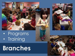 • Programs
• Training

Branches

 