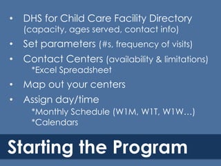 •

DHS for Child Care Facility Directory

•

Set parameters (#s, frequency of visits)

•

Contact Centers (availability & limitations)

•

Map out your centers

•

Assign day/time

(capacity, ages served, contact info)

*Excel Spreadsheet

*Monthly Schedule (W1M, W1T, W1W…)
*Calendars

Starting the Program

 