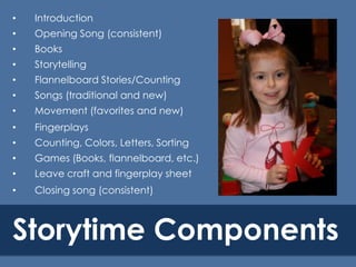 •

Introduction

•

Opening Song (consistent)

•

Books

•

Storytelling

•

Flannelboard Stories/Counting

•

Songs (traditional and new)

•

Movement (favorites and new)

•

Fingerplays

•

Counting, Colors, Letters, Sorting

•

Games (Books, flannelboard, etc.)

•

Leave craft and fingerplay sheet

•

Closing song (consistent)

Storytime Components

 