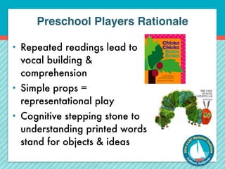 Preschool Players Rationale 
• Repeated readings lead to 
vocal building & 
comprehension 
• Simple props = 
representational play 
• Cognitive stepping stone to 
understanding printed words 
stand for objects & ideas 
 