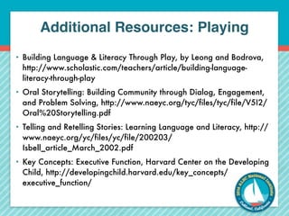 Additional Resources: Playing 
• Building Language & Literacy Through Play, by Leong and Bodrova, 
http://www.scholastic.com/teachers/article/building-language-literacy- 
through-play 
• Oral Storytelling: Building Community through Dialog, Engagement, 
and Problem Solving, http://www.naeyc.org/tyc/files/tyc/file/V5I2/ 
Oral%20Storytelling.pdf 
• Telling and Retelling Stories: Learning Language and Literacy, http:// 
www.naeyc.org/yc/files/yc/file/200203/ 
Isbell_article_March_2002.pdf 
• Key Concepts: Executive Function, Harvard Center on the Developing 
Child, http://developingchild.harvard.edu/key_concepts/ 
executive_function/ 
