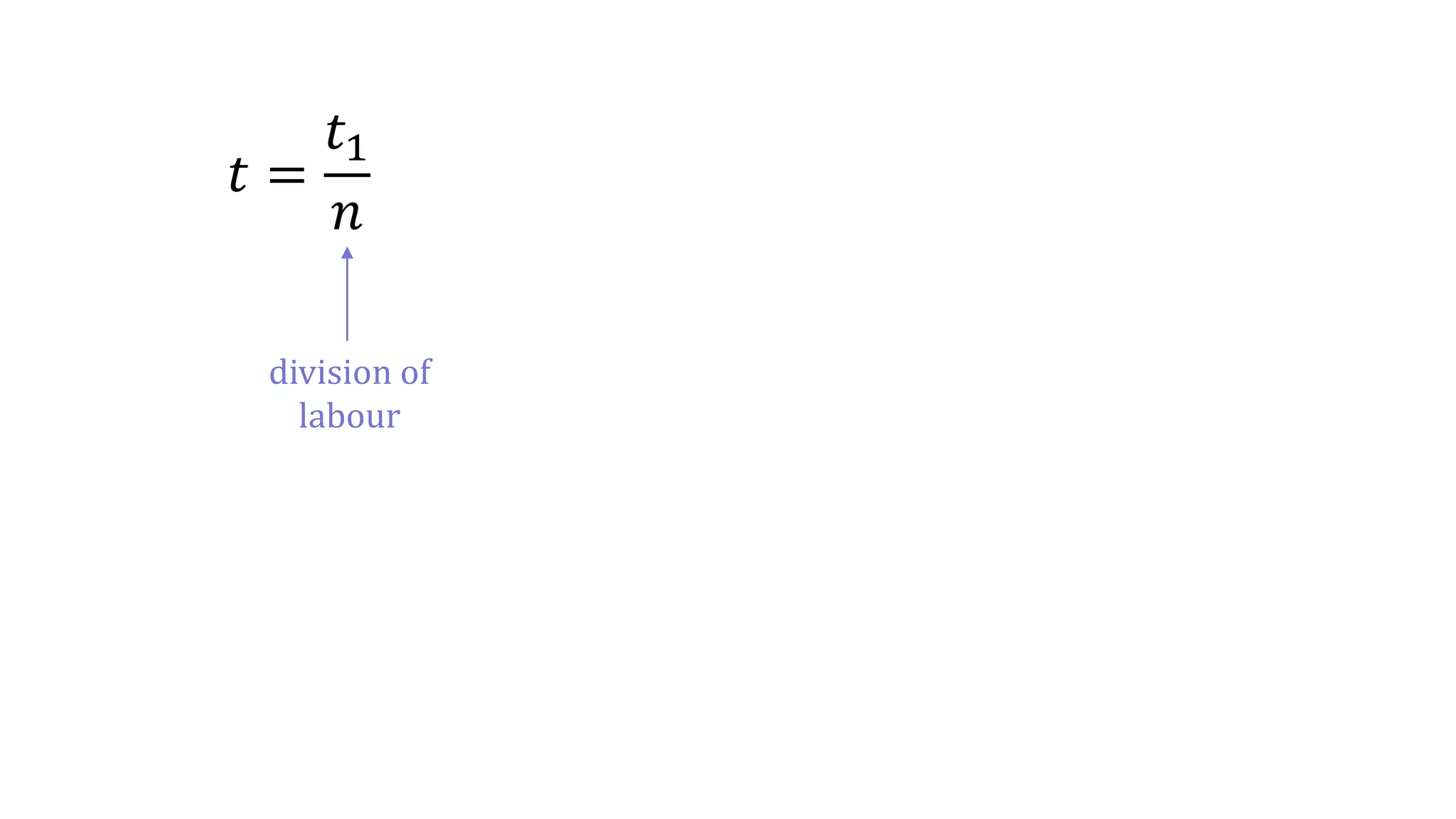 𝑡 = 𝑡1 1 − 𝑝
𝑛 − 1
𝑛
portion in
parallel
Amdahl's law
 