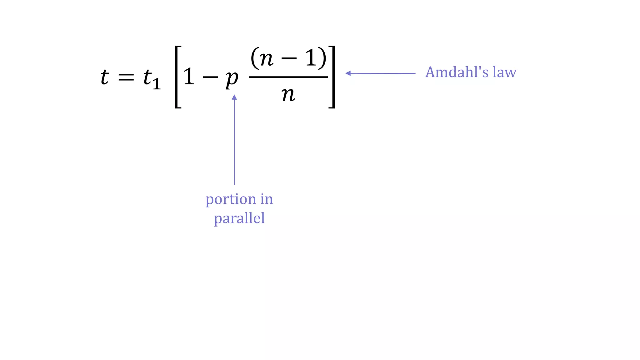 𝑡 = 𝑡1 1 − 𝑝
𝑛 − 1
𝑛
+ 𝑘
𝑛 𝑛 − 1
2
typical
communication
overhead
inter-thread
connections
(worst case)
 