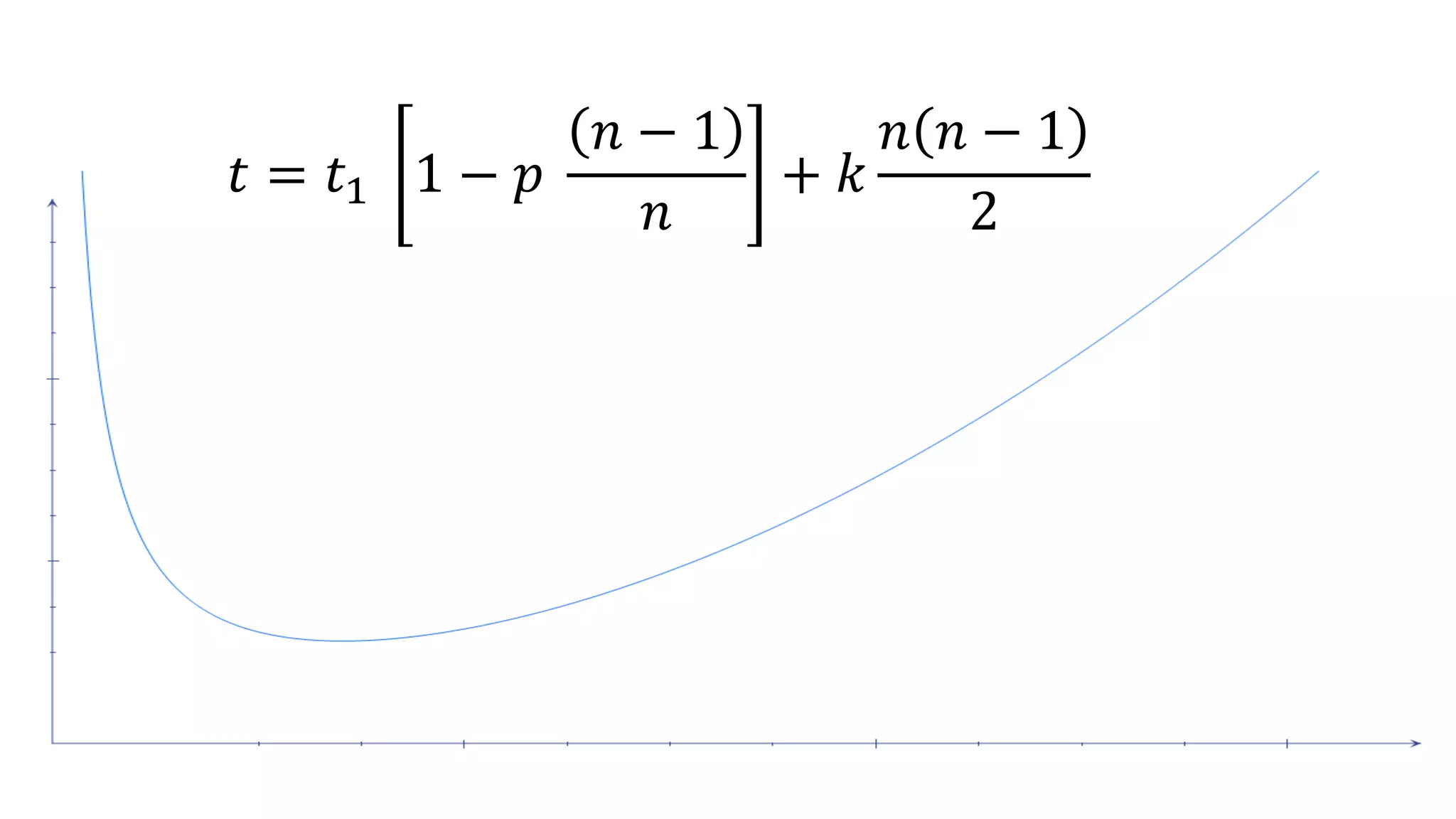 template<typename TaskIterator, typename Reducer>
void map_reduce(
TaskIterator begin, TaskIterator end,
Reducer reduce)
{
std::vector<std::thread> threads;
for(auto task = begin; task != end; ++task)
threads.push_back(std::thread(*task));
for(auto & to_join : threads)
to_join.join();
reduce();
}
 