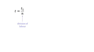 𝑡 = 𝑡1 1 − 𝑝
𝑛 − 1
𝑛
portion in
parallel
Amdahl's law
 