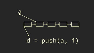 template<typename ValueType>
class vector
{
public:
typedef const ValueType * iterator;
...
bool empty() const;
std::size_t size() const;
iterator begin() const;
iterator end() const;
const ValueType & operator[](std::size_t) const;
const ValueType & front() const;
const ValueType & back() const;
const ValueType * data() const;
vector pop_front() const;
vector pop_back() const;
...
private:
ValueType * anchor;
iterator from, until;
};
 