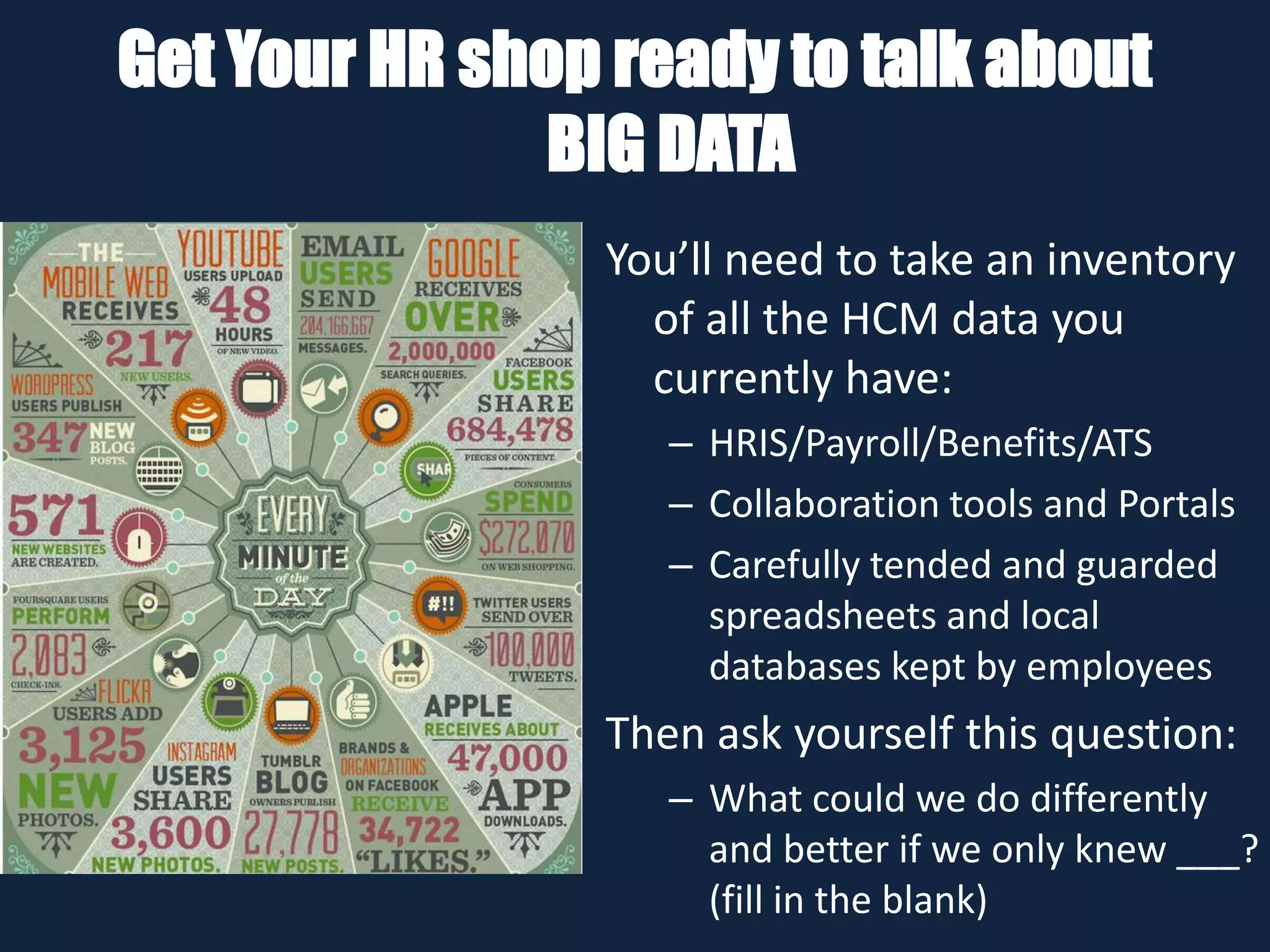 Get Your HR shop ready to talk about
BIG DATA
You’ll need to take an inventory
of all the HCM data you
currently have:
– HRIS/Payroll/Benefits/ATS
– Collaboration tools and Portals
– Carefully tended and guarded
spreadsheets and local
databases kept by employees
Then ask yourself this question:
– What could we do differently
and better if we only knew ___?
(fill in the blank)
 